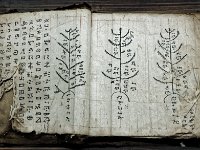 Prédiction de bonne-fortune : Musée d'Ethnologie de Kunming